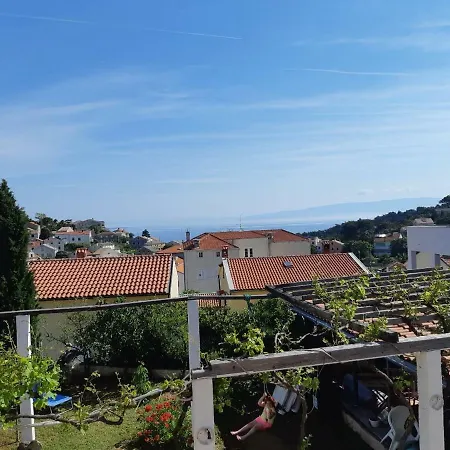 Nives Mali Losinj